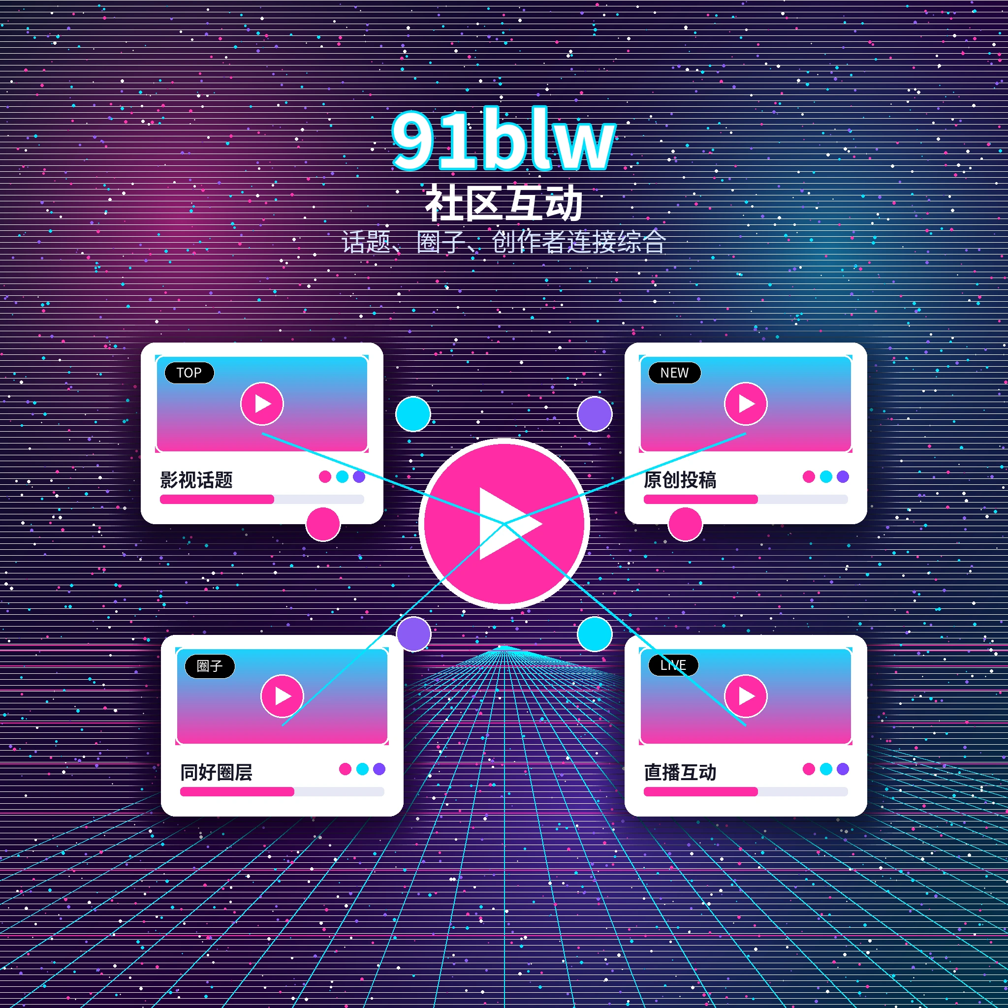 91网社区话题与创作者互动